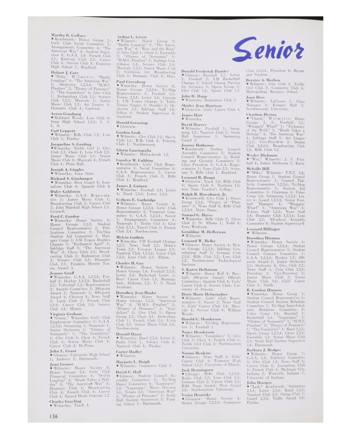 Charlton Heston 1941 New Trier High School Yearbook